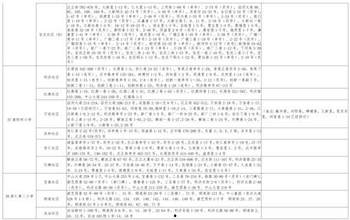 冠县受骗爆料视频大全最新,揭露最新骗局，警惕陷阱！  第3张